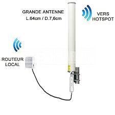 kit-wifi-antenne-outdoor-omni-65dbi-longue-distance-big-2