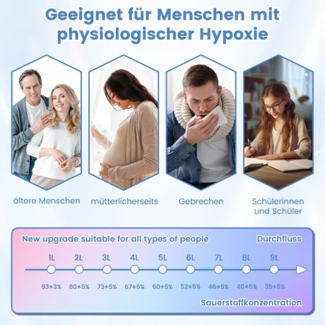 concentreur-doxygene-portable-9-litres-big-1