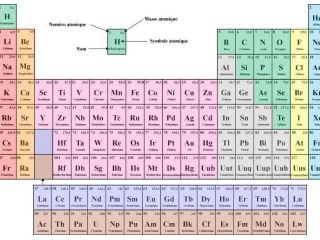 cours-domicile-maths-et-physique-chimie
