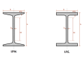 profile-ipe-ipn-upe-upn-ott-globale-turquie-small-2